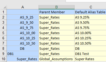 Adding_New_Members